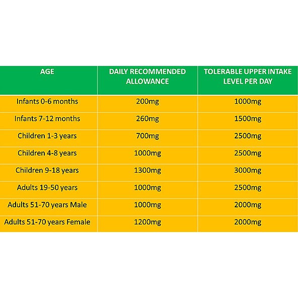 Biovita Hi-Cal Soya Plus 800g