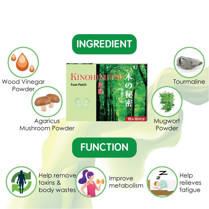 Kinohimitsu Foot Patch 10's + 10's